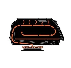 Oldenhof Fernus Stovetop Pizzaoven Rvs -Nieuw Keukengerei Winkel fernus dwarsdoorsnede 2